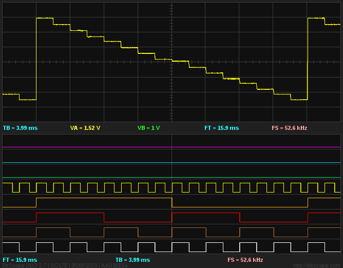 Binary Counter, Mixed Signal Analysis, DOWN Count